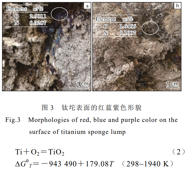 鈦鎳儲罐廠家淺析海綿鈦異常外觀形成機(jī)制及其預(yù)防措施 鈦鎳儲罐廠家淺析海綿鈦異常外觀形成機(jī)制及其預(yù)防措施