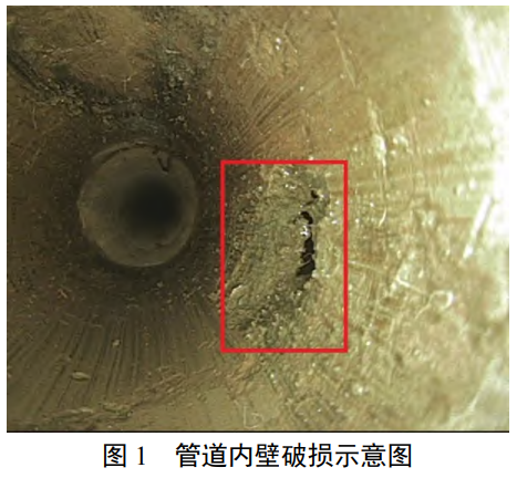 船用換熱器防腐設(shè)計