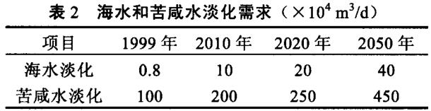 1713348030330166.jpg 360截圖1640022810595124.jpg