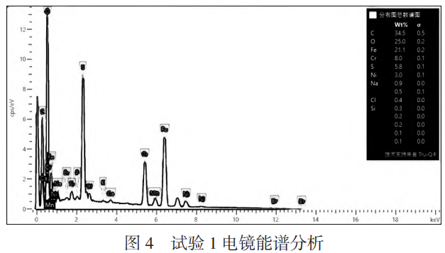 1735482964208064.png 截圖20241229223354.png